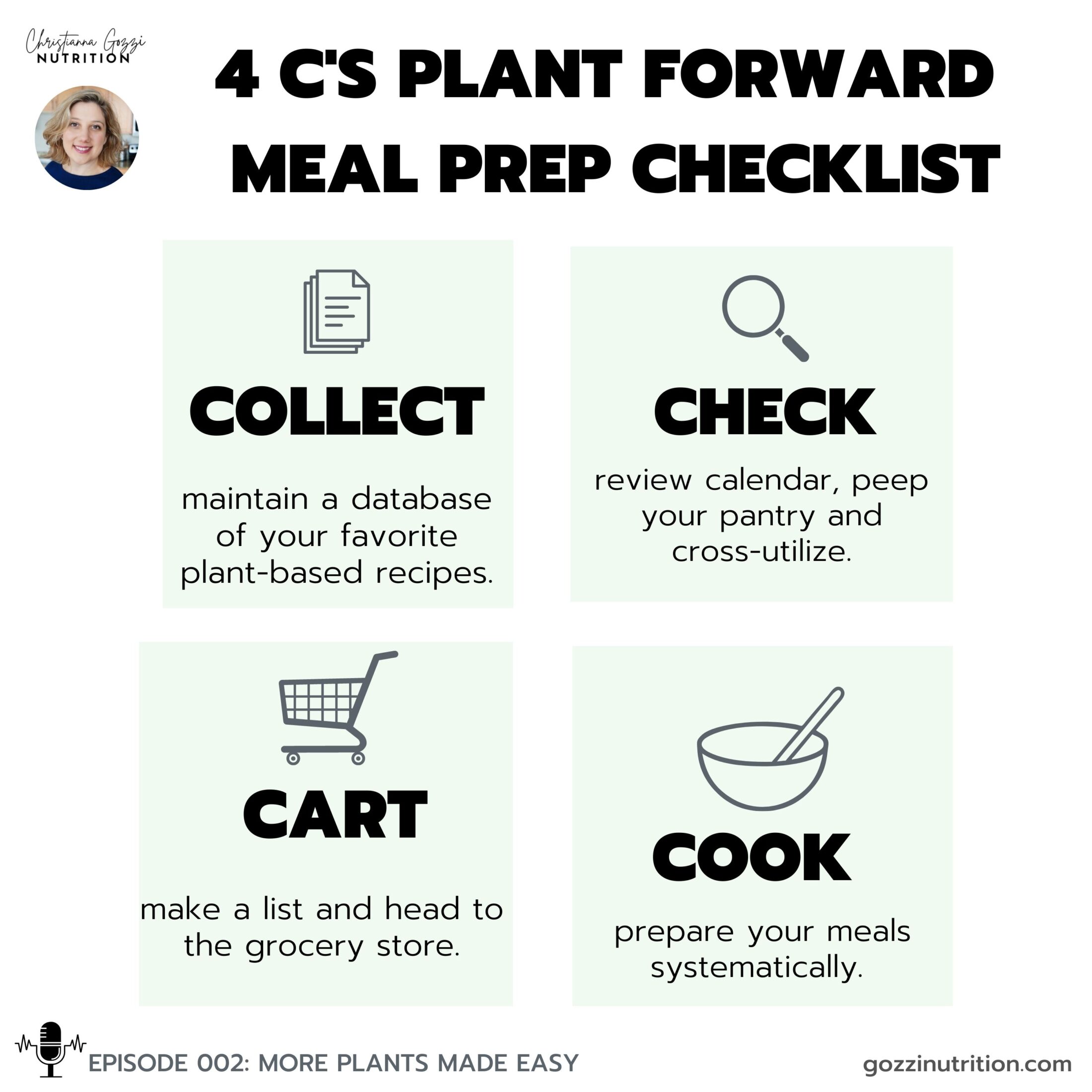 how to plan and prep plant forward meals
